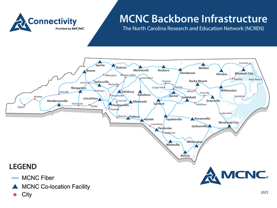 MCNC Backbone Map Fiber