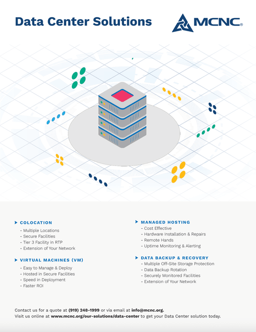 MCNC's Data Center